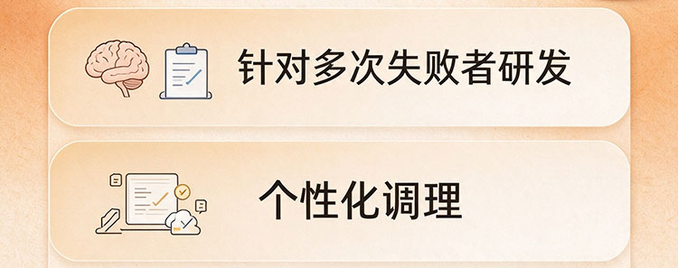 头部